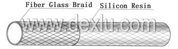 estrutura de fibra de vidro com silicone